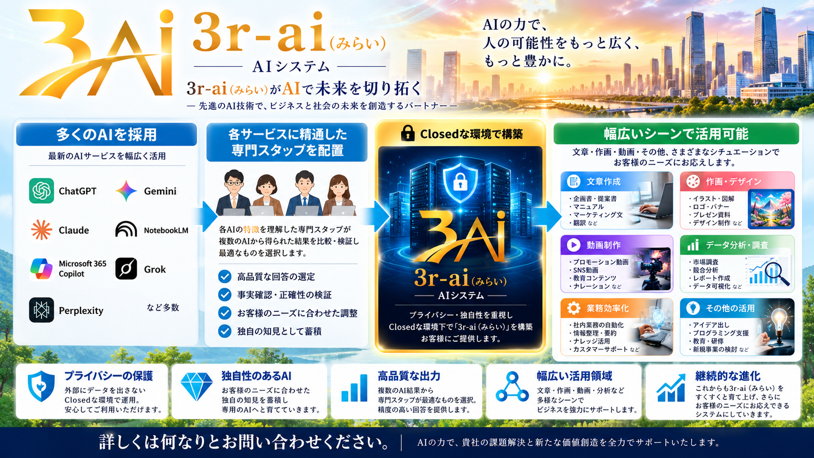 オリジナルAI　3r-ai（みらい）
複数のAIの力を、人の知見で束ねる。プライバシーと独自性を重視した専用AIへ。先進AI × 専門スタッフ × Closed環境、お客様ごとの「使えるAI」を育てる統合アプローチ