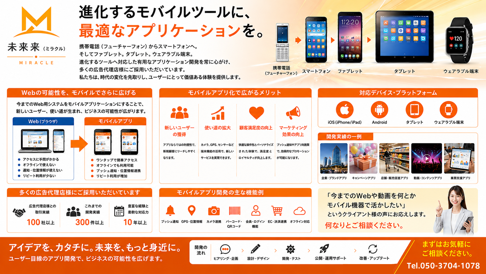 携帯電話(フューチャーフォン)からスマートフォンへ。そしてファブレット。タブレット。ウェアラブル端末。 進化するツールへ対応した有用なアプリケーション開発を常に心がけ多くの広告代理店様にご採用いただいています。 　今までのWeb用システムをモバイルアプリケーションにする。 　新しいユーザー、使い道ができることも可能になります。 　「今までのWebや動画を何とかモバイル機器で活かしたい」というクライアント様の声にお応えしています。