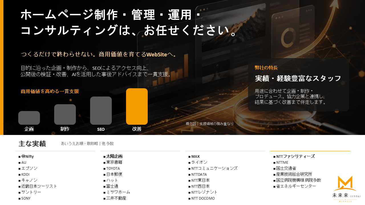 ホームページ制作・管理・運用・
コンサルティングは、
お任せください。つくるだけで終わらせない。
商用価値を育てるWebSiteへ。
